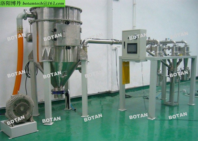 高精度射流分級機(jī)的分級主機(jī)由什么構(gòu)成